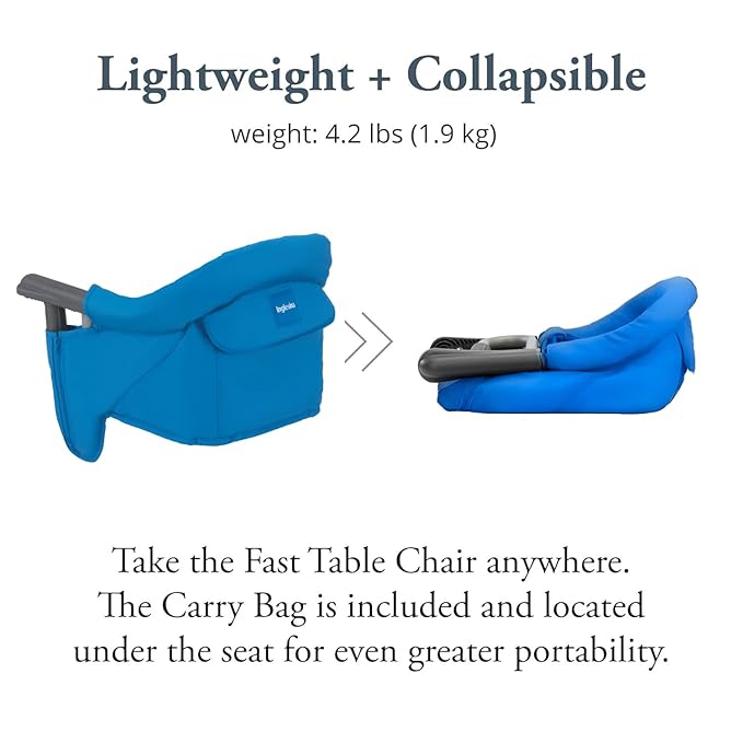 Inglesina Fast Table Chair, Light Blue - Portable Baby High Chair - for Babies & Toddlers up to 37 lbs - Collapsible - Fits Tables 0.8'' to 3.5'' Thick - Compact & Easy to Use - Travel Bag Included