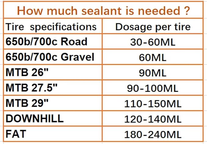 NOVATOR Endurance Bike Tire Sealant for Tubeless, Tubulars, Tubes, Seals Faster, Lasts Longer, Micro-Fiber for MTB, Road, Gravel Bicycle Tires