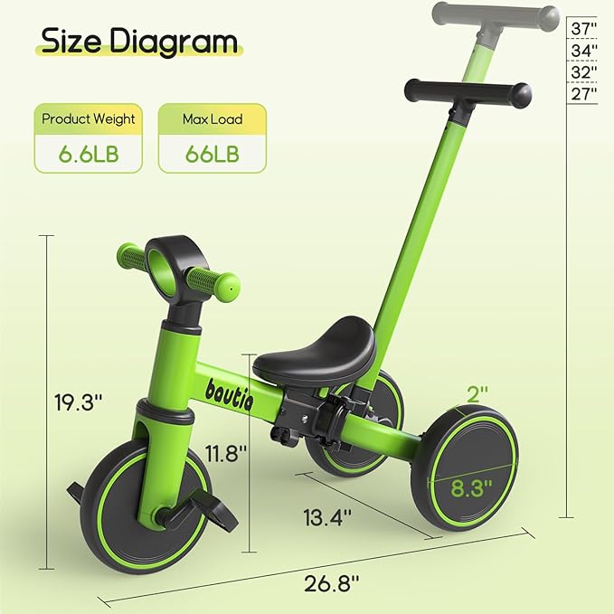 Kids Tricycle for Toddlers 1-3 with Push Handle, 5 in 1 Baby Balance Bike for 1-4 Years Old Boys Girls Gift with Removable Pedals (No Parent Steering Version)