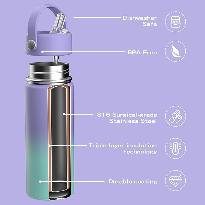 OISIZ 18oz Kids Water Bottle with Straw Lid, Vacuum Insulated Water Bottle 316 Stainless Steel Bottles for Kids for School, Leakproof Water cups, BPA Free and Keep Cold for 24 Hours,Easy to Clean