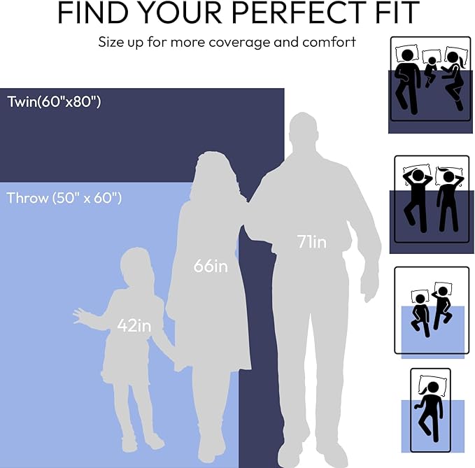 NANPIPER Sherpa Blanket for Couch, Warm and Lightweight Throw, Soft Fuzzy Plush Fleece for Winter, Plum Purple 50x60 Inches