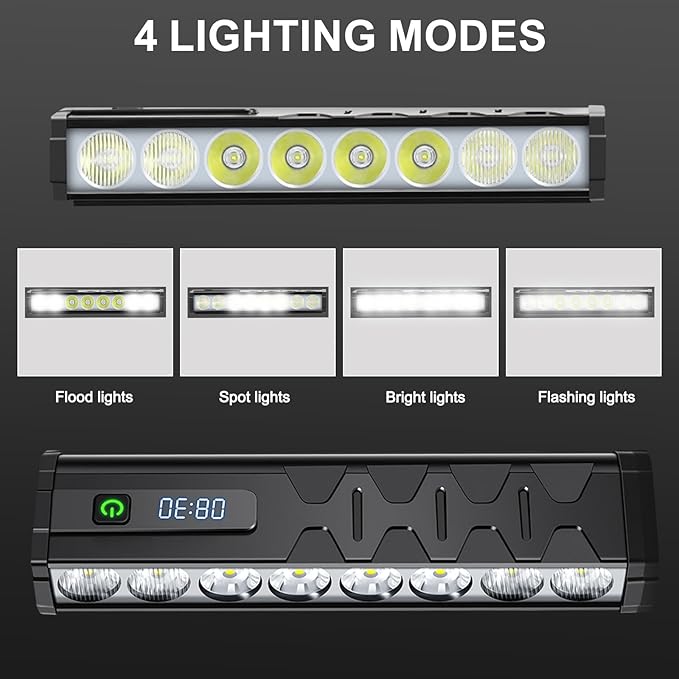 4800 Lumen Bike Lights, USB-C Rechargeable Bicycle Light, Super Bright Bike Lights for Night Riding, IP65 Waterproof Bicycle Headlight, for Commuters Adults and Children