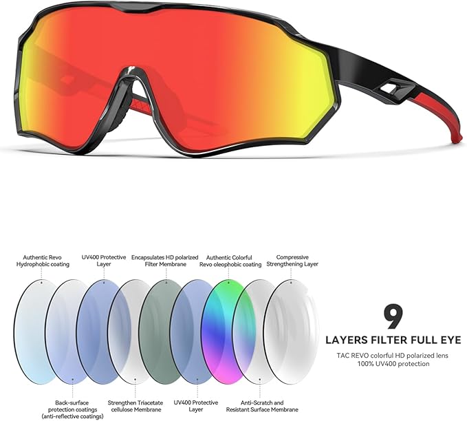 BEACOOL Polarized Running Sunglasses for Men Women UV400 Protection TR90 Sport Sunglasses for Fishing Cycling Baseball