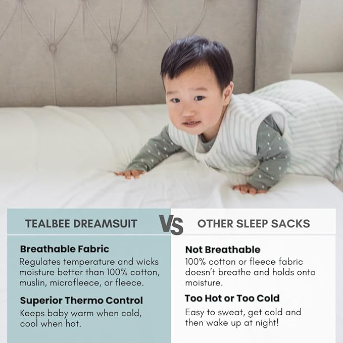 Tealbee Dreamsuit Toddler Sleep Sack with Feet – Walker Sleep Bag with Legs, Rayon made from Bamboo, Winter 1.5 TOG, 2-Way Zipper, 2T-3T - Stripes