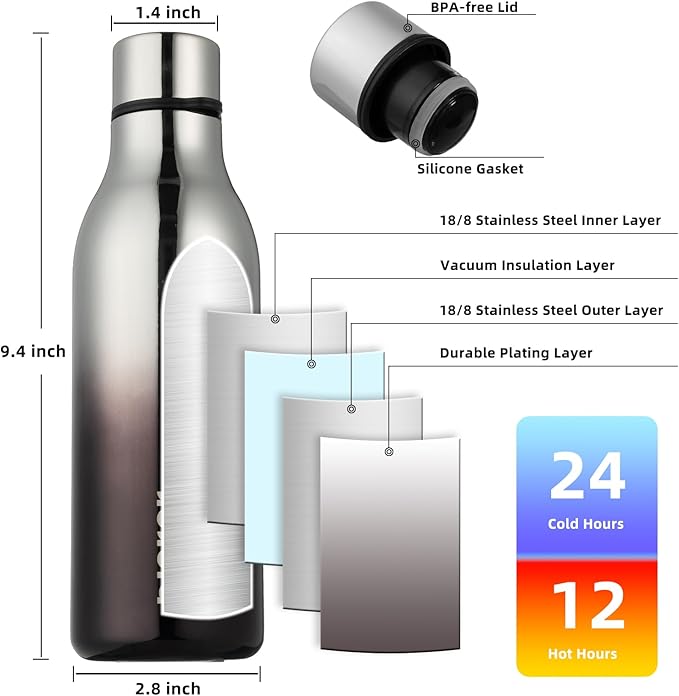 BJPKPK Insulated Water Bottles, 18 oz Stainless Steel Metal Water Bottle with Strap, BPA Free Leak Proof Thermo, Mugs, Flasks, Reusable Water Bottle for Sports & Travel, Silver Miner