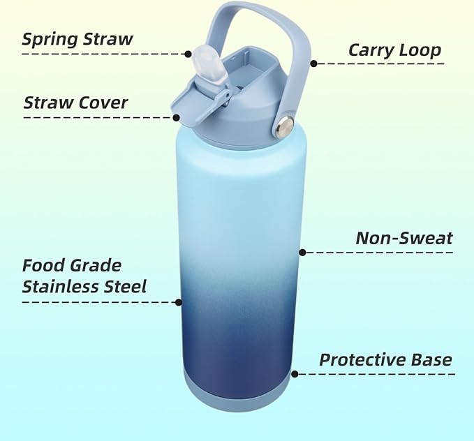 Insulated Water Bottle with Straw Lid,40 oz Stainless Steel Vacuum Metal Bottle with Silicone Handle, Sky