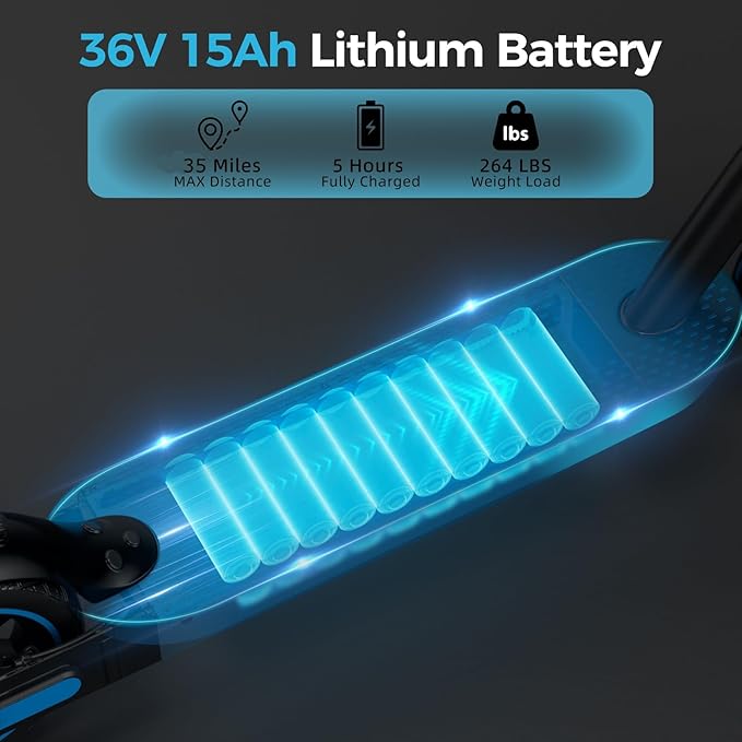 Electric Scooter for Adults, 19/25 Mph Max Speed, 21/25/35 Miles Range,350/500/600W APP Control E-Scooter with 8.5"/10" Inflatable tire, Foldable Escooter with App Control, UL 2272 Certified