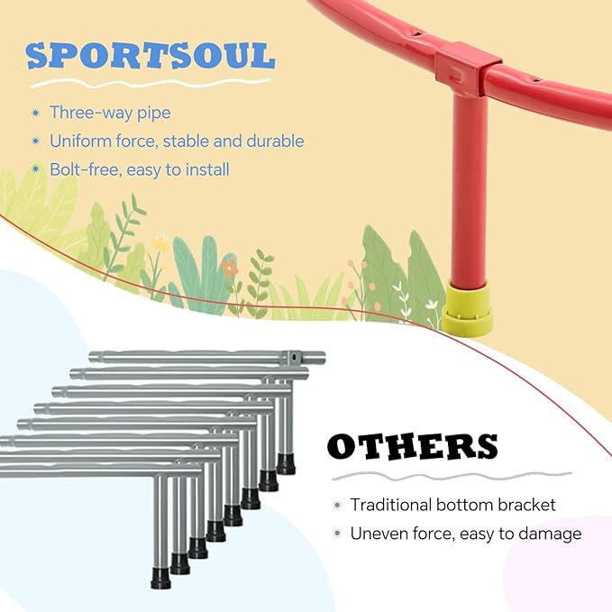 Mini Trampoline for Kids 3-6 with Super Safe Foam Handle Bar, 3ft Toddler Trampoline Indoor with No-Gap Cover for Indoor and Outdoor