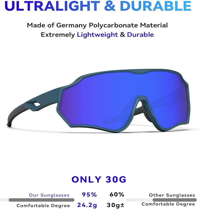 BEACOOL Polarized Running Sunglasses for Men Women UV400 Protection TR90 Sport Sunglasses for Fishing Cycling Baseball