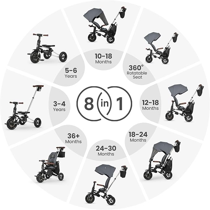 Baby Bike Stroller for Age 10 Months to 6 Years Old,8 in 1 Folding Toddler Bike Stroller with Removable Canopy & Guardrail Rotatable Seat -Tricycle for Toddlers Age 3-5 Boys & Girls Gift Trike