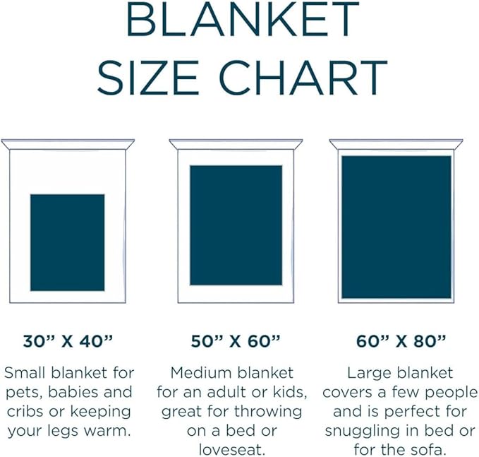 Personalized Princess Blanket: Custom Name Princess Blanket, Soft Sherpa Fleece Throw for Newborns, Toddlers, Kids and Girls, Nursery or Bedroom Décor; Pink, 30"x40", 1-Sided Printing, Printed in USA