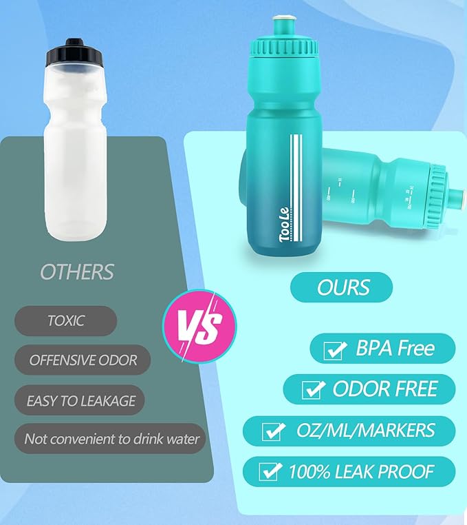 TooLe 24 Oz Bicycle Squeeze Water Bottle,Bike Water Bottle Leakproof BPA Free with Capacity Scale Pull Top Lid, Reusable, for Bicycle, Gym,Camping, Hiking