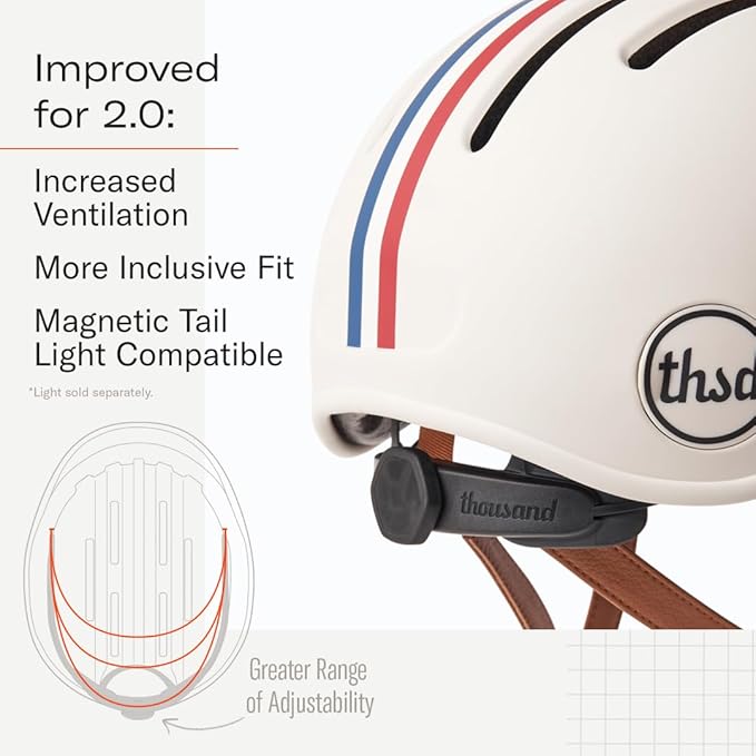 Thousand Heritage 2.0 Adult Bike Helmet; The Original Low Profile Retro Commuter Cycling Helmet Safety Certified for Bicycle Skateboard Skating Roller Skates; for Men & Women