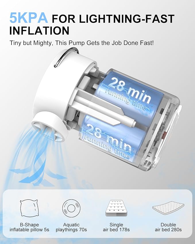 Portable Pool Inflatable Air Pump - 5kPa Upgrade Electric Camping Travel Vacuum Mini Inflator Pump for Inflatables - Battery Mattress Bed Small Float Pumps - Tiny Rechargeable Pumps for Storage Bags