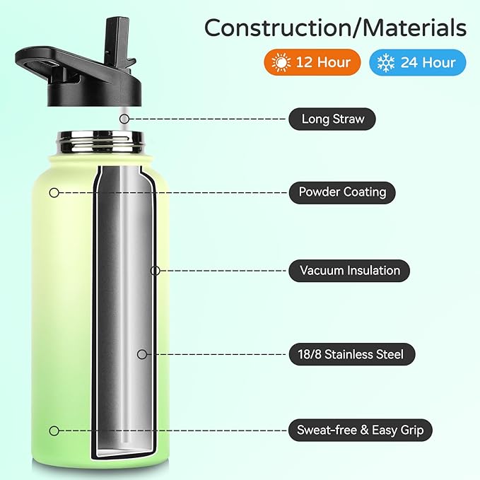 DOMICARE 32 oz Insulated Water Bottle Bulk, Vacuum Insulated Stainless Steel Sports Water Bottle with Straw Lid & Spout Lid, Leakproof, Reusable - Travel, Camping, Bike, Green Gradient (8 Pack)