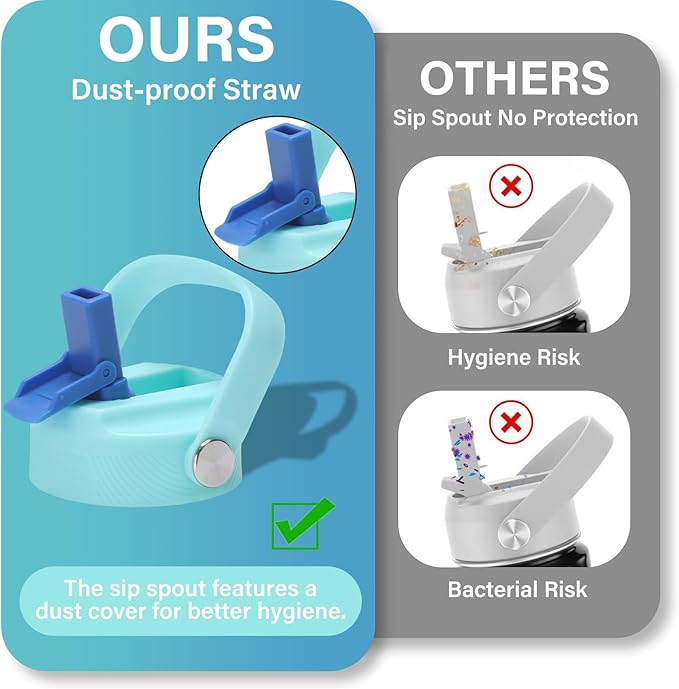 Mininoo Insulated Stainless Steel Kids Water Bottle for School with Straw Lid & Strap, 50 Stickers, 18 oz(Sky/Blue)