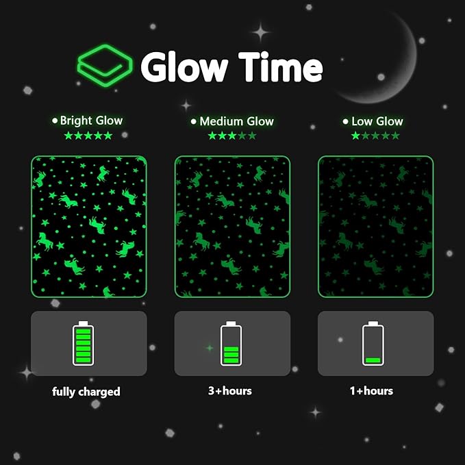 QSTEHEML Unicorns Glow in The Dark Blanket for Girls,Unicorn Gifts for Girls Age 3 4 5 6 7 8 9 10 11 12 Year Old, Soft Unicorns Purple Blanket - Christmas Birthday Bedroom Decor 50"×60"