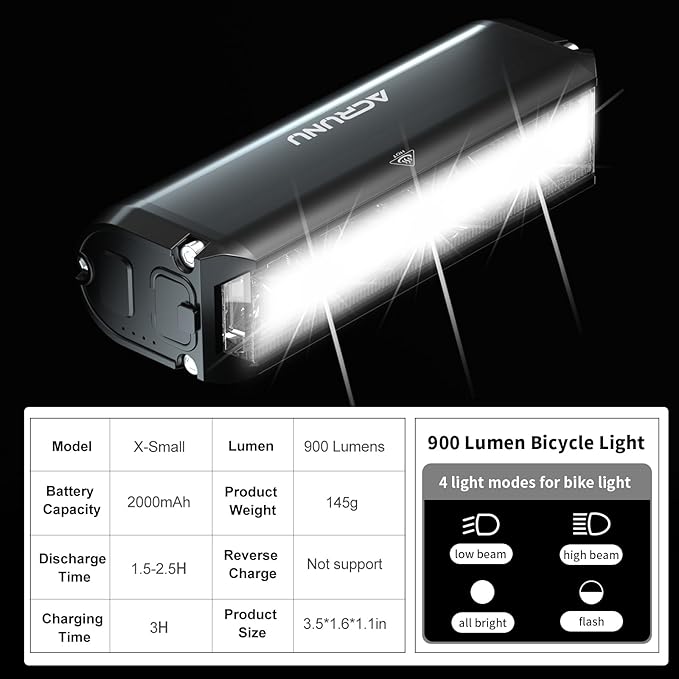 Super Bright 3400 Lumens LED Bike Light USB Rechargeable - 5 Modes Bicycle Headlight with 7H Runtime, IPX6 Waterproof, Quick Release Mount for Mountain Road Cycling Commuting Night Safety