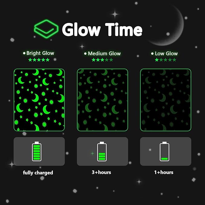 QSTEHEML Moon Glow in The Dark Blanket,Star Gifts Toys for Kids Boy Birthday Christmas Bedroom Decor for Age 3-12 Years Old Toddler Teens Child Grandkids Soft Luminous Blanket 50"×60"