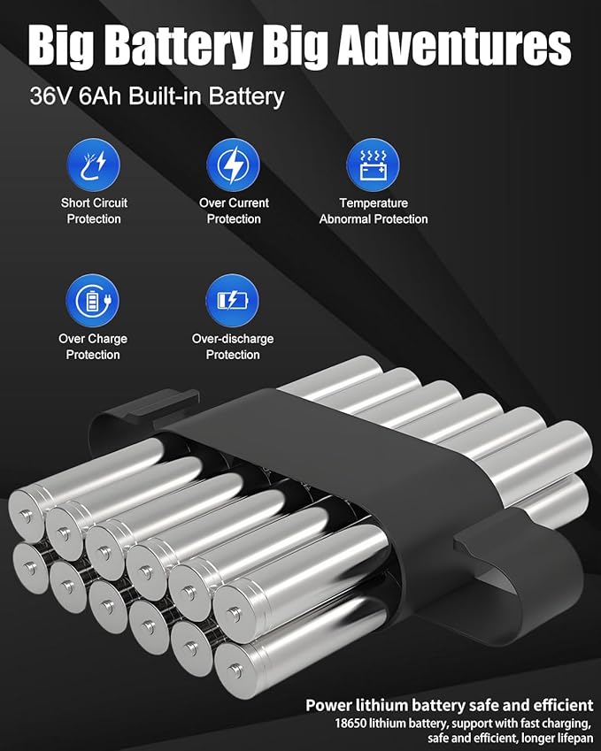 Electric Scooter with Seat & Basket, 350W Motor 12inch Tire Foldable E-Scooter Dual Disc Brakes 260LBS Max Load
