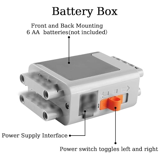 12 in 1 Motor Power Function Set,Equipped with Powerful High-Torque High-Speed Motor,Advanced Control Functions,Compatible with Major Brands,Suitable for Building Block Modification