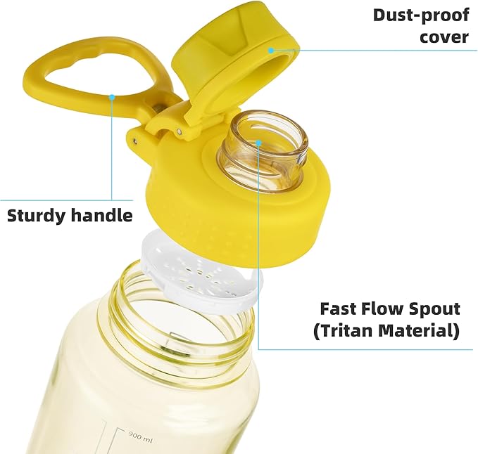 Fanhaw 32 oz Clear Water Bottle with Fast-Flow Spout Lid, BPA-Free Tritan, Wide Mouth, Leakproof, Reusable Bottle for Gym, School, Office, Travel (Imperial Yellow)