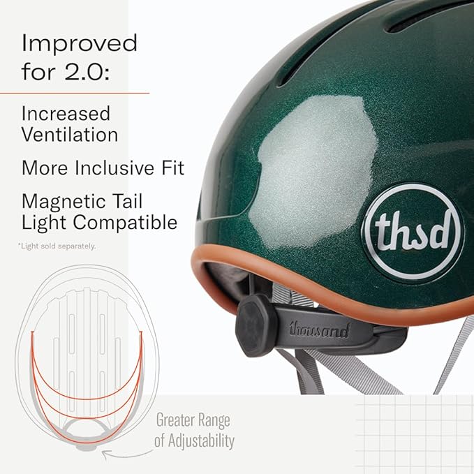 Thousand Heritage 2.0 Adult Bike Helmet; The Original Low Profile Retro Commuter Cycling Helmet Safety Certified for Bicycle Skateboard Skating Roller Skates; for Men & Women