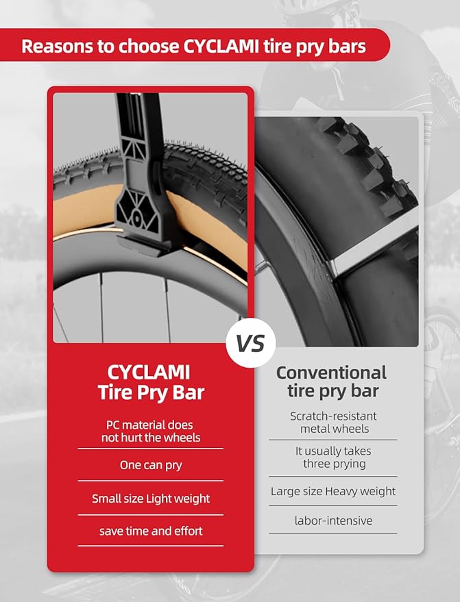 2-in-1 Bike Tire Levers Tool Kit - Ultra Strong Portable Tire Removal Crowbar for Road & Mountain Bikes - Durable Bicycle Tire Repair Tools, Easy Install/Remove for Standard Tires Green