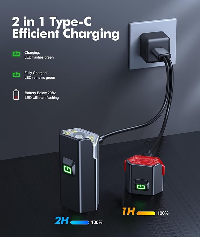 3+6 Modes Bike Lights for Night Riding with Side Light, Rechargeable & IP65 Waterproof Bicycle Light, Bike Headlight and Tail Light Set for Road/Mountain/Kids Bike Cycling Accessories