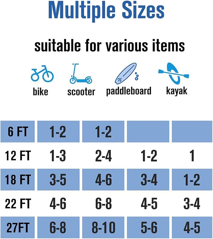 NDakte Bike Lock, Extra Long Straight Cable Lock(6ft to 27ft) with Resettable Combination, Unique Male Narrow Designed to Especially Suitable for Kayak, Scooter and Paddle Boards Canoe Jet Ski