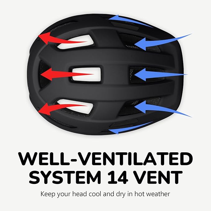 Toddler Kids Bike Helmet, Adjustable Infant Baby Bicycle Helmet for Age 1-3-5-8 Years Child Boys Girls, Multi-Sport Scooter Skateboard, 2 Sizes