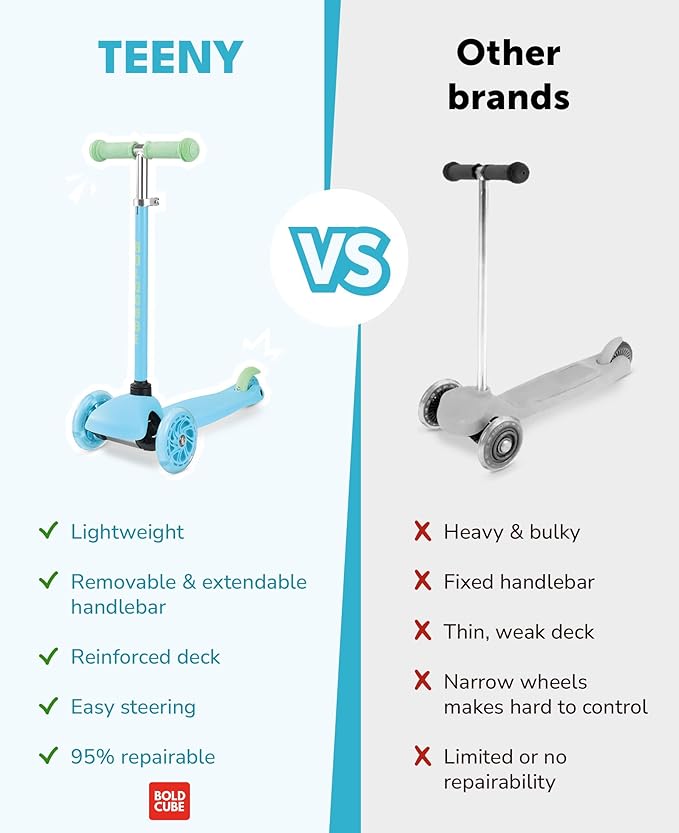 Teeny | 3 Wheel Mint Scooter for Kids & Toddlers Ages 3-6 Years | Flashing Wheels | Height Adjustable 53 to 70 cm | My First Scooter