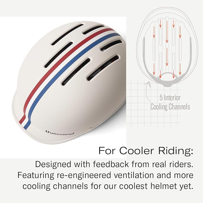 Thousand Heritage 2.0 Adult Bike Helmet; The Original Low Profile Retro Commuter Cycling Helmet Safety Certified for Bicycle Skateboard Skating Roller Skates; for Men & Women