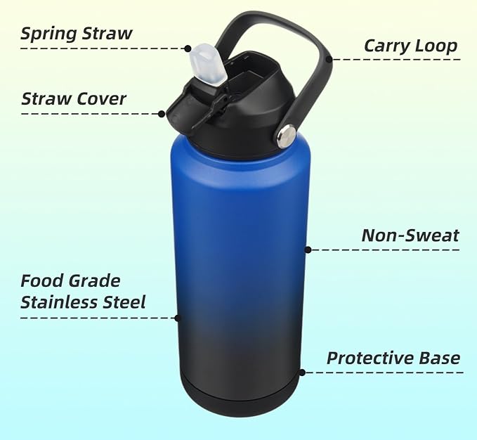 Insulated Water Bottle with Straw Lid,32 oz Stainless Steel Vacuum Metal Bottle with Silicone Handle,Black Blue