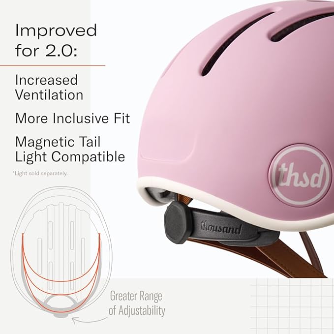 Thousand Heritage 2.0 Adult Bike Helmet; The Original Low Profile Retro Commuter Cycling Helmet Safety Certified for Bicycle Skateboard Skating Roller Skates; for Men & Women