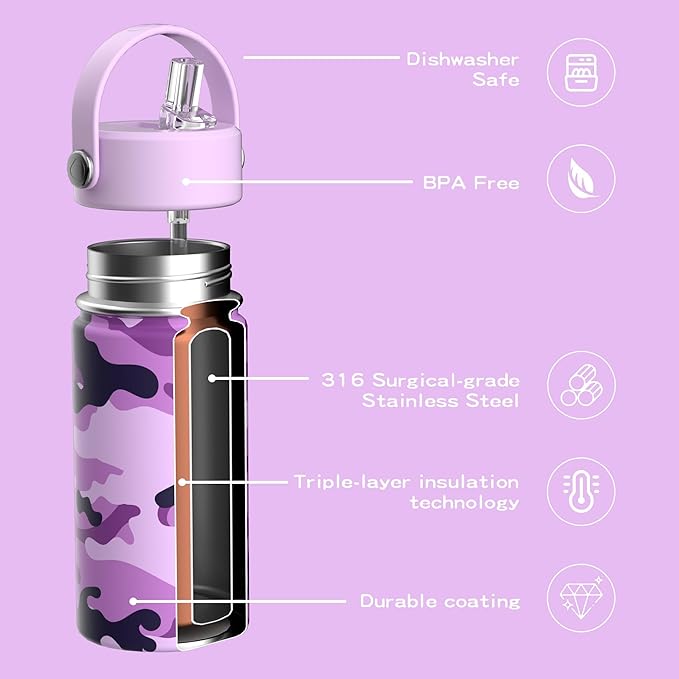 OISIZ Kids Water Bottle with Straw Lid 14oz, Vacuum Insulated 316 Stainless Steel Water Bottles for Kids for School, Leakproof Water Bottle, BPA Free and Keep Cold for 24 Hours