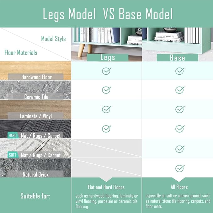 IOTXY Wooden Open Shelf Bookcase - 3-Tier Floor Standing Display Cabinet Rack with Legs, 7 Cubes Bookshelf, Tiffany-Green