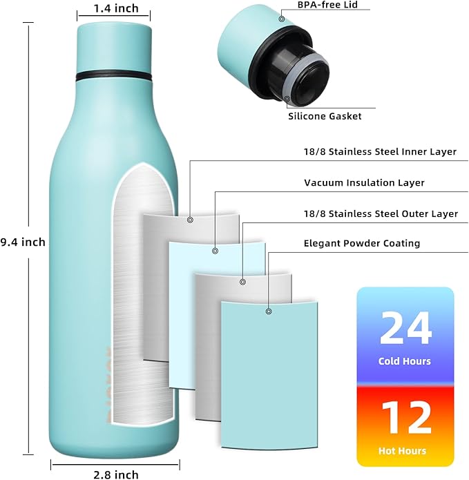 BJPKPK Insulated Water Bottles, 18 oz Stainless Steel Metal Water Bottle with Strap, BPA Free Leak Proof Thermo, Mugs, Flasks, Reusable Water Bottle for Sports & Travel, Turquoise