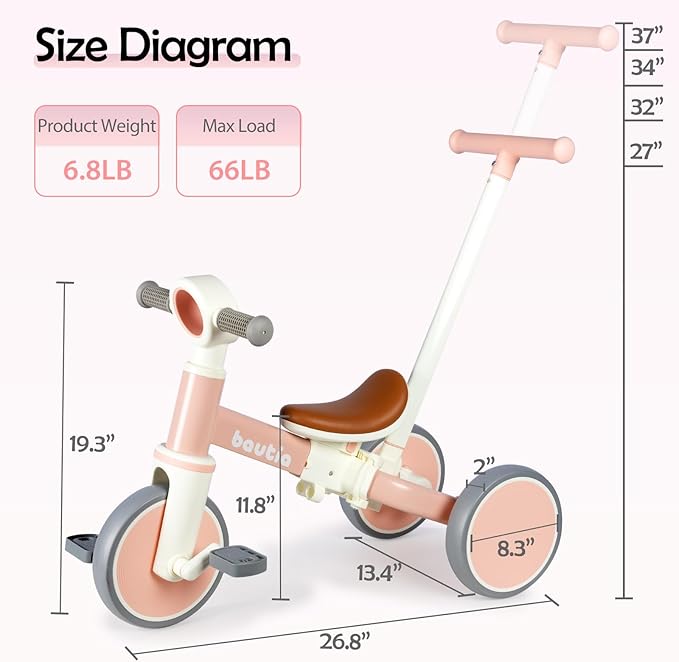 Kids Tricycle for Toddlers 1-3 with Push Handle, 5 in 1 Baby Balance Bike Toy for 1-4 Years Old Boys Girls Gift with Removable Pedals (No Parent Steering Version)