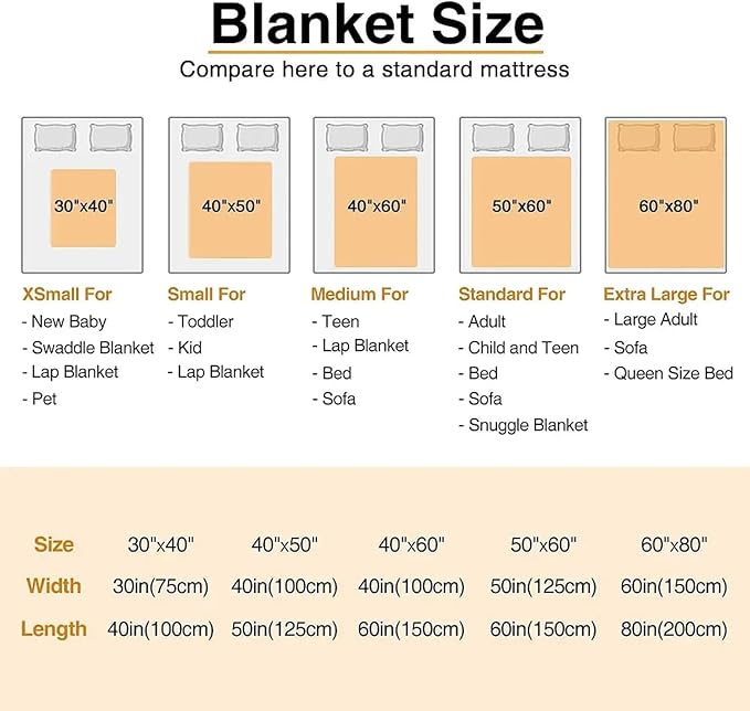 Personalized Dinosaur Blankets for Kids, Baby, Toddler, Custom Soft Warm Fleece Throw Blanket with Name, Christmas Birthday Gifts for Boys Girls