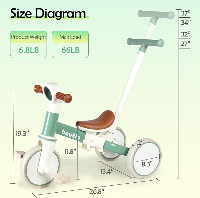 Kids Tricycle for Toddlers 1-3 with Push Handle, 5 in 1 Baby Balance Bike Toy for 1-4 Years Old Boys Girls Gift with Removable Pedals, Mint (No Parent Steering Version)