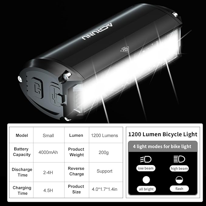 Super Bright 3400 Lumens LED Bike Light USB Rechargeable - 5 Modes Bicycle Headlight with 7H Runtime, IPX6 Waterproof, Quick Release Mount for Mountain Road Cycling Commuting Night Safety