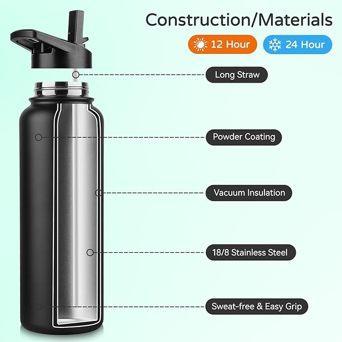 DOMICARE 40 oz Insulated Water Bottle Bulk, Vacuum Insulated Stainless Steel Sports Water Bottle with Straw Lid & Spout Lid, Leakproof, Reusable - Travel, Camping, Bike, Black (4 Pack)
