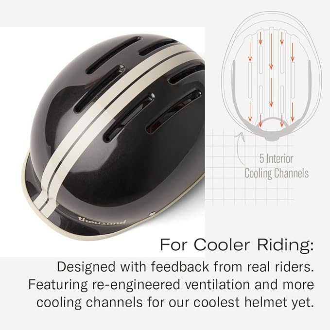 Thousand Heritage 2.0 Adult Bike Helmet; The Original Low Profile Retro Commuter Cycling Helmet Safety Certified for Bicycle Skateboard Skating Roller Skates; for Men & Women