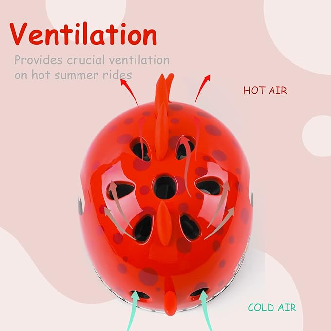 Kids Toddler Bike Helmet, Adjustable and Multi-Sport for Child Boys and Girls, 2 Sizes