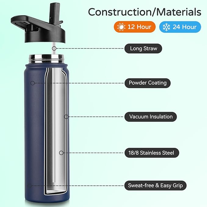 DOMICARE Insulated Water Bottle, 22 oz Vacuum Insulated Stainless Steel Reusable Sports Bottle with Straw Lid & Spout Lid for Travel, Camping, Bike, Leakproof, Navy Blue, 1 Pack