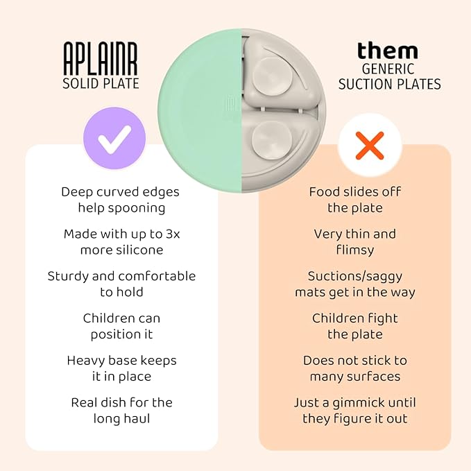 APLAINR Solid Plate, Weighted Baby Toddler Plate, Silicone Plates for Baby, No-Division Kid Plates, Microwave & Dishwasher Safe Silicone Plate for Toddlers, No BPA, Matcha Green