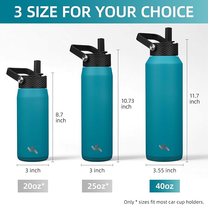 40oz Insulated Stainless Steel Water Bottle with Straw and 3 Lids, BPA-Free Sports Water Bottle,travel water bottle,Lake Blue