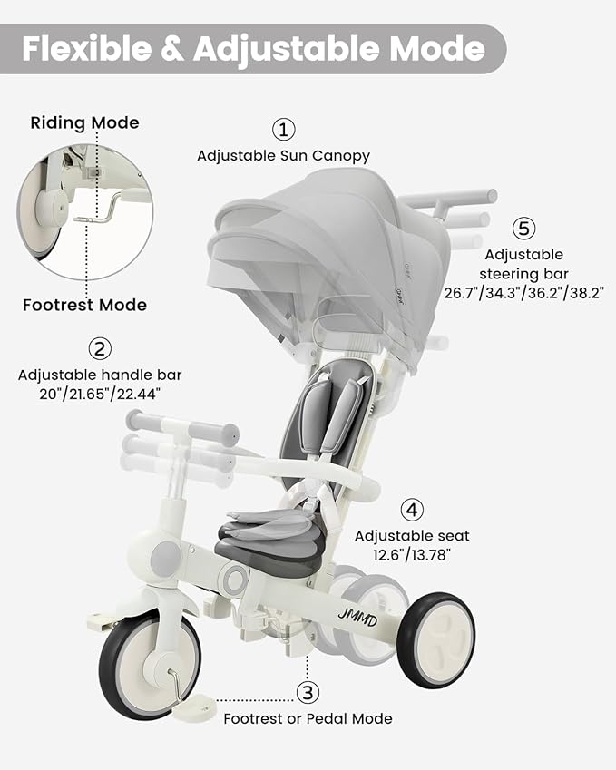 JMMD Baby Tricycle, 7-in-1 Multifunctional Kids Trike with Adjustable Parent Handle, Safety Harness & Wheel Brakes, Removable Canopy, Stroll Trike for Boys & Girls Ages 18 Months-5 Years, Gray