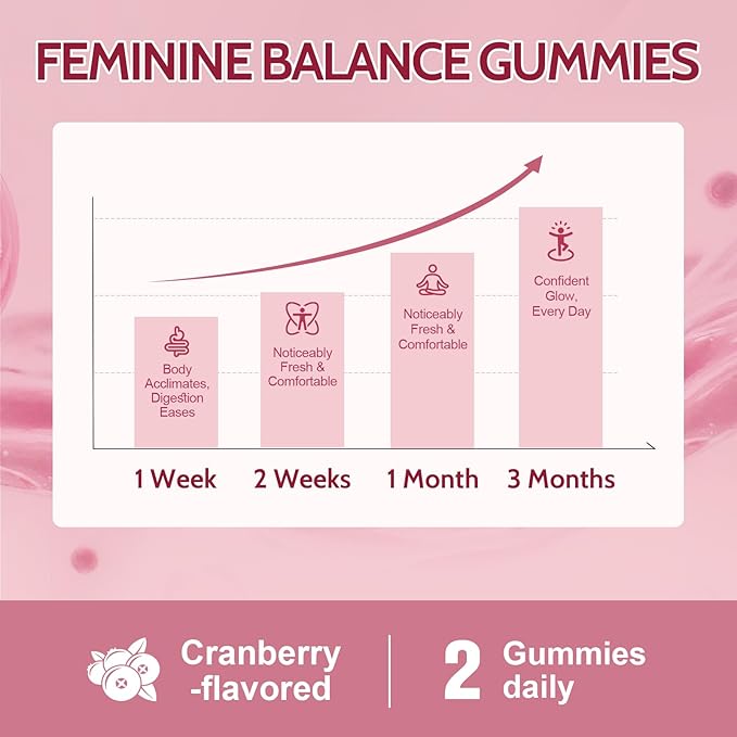 Probiotics for Women Gummies, Vaginal Prebiotics & Probiotics Gummies for PH Balance & Urinary Health, with Kombucha, Akkermansia for Digestive Health, 200 Billion CFUs, Cranberry Flavor, 60 Count